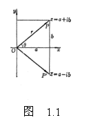 ı:  
   ͼ  1.1
