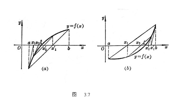 ı:  
                              ͼ   3.7
