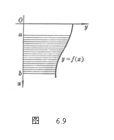 ı:  
       ͼ    6.9
